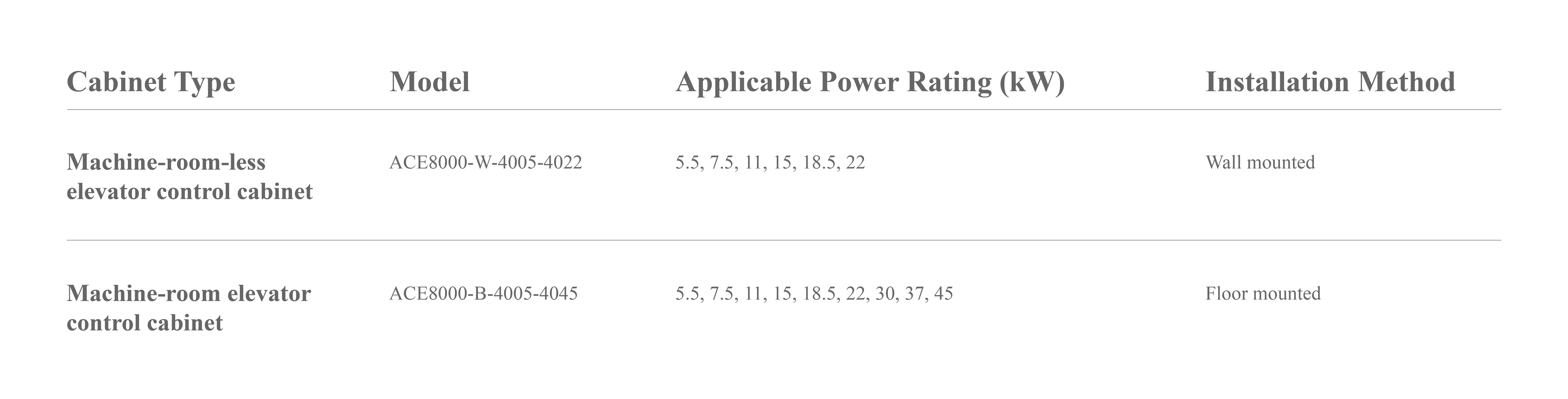 1780387208618932.png ACE8000有接触-EN.png