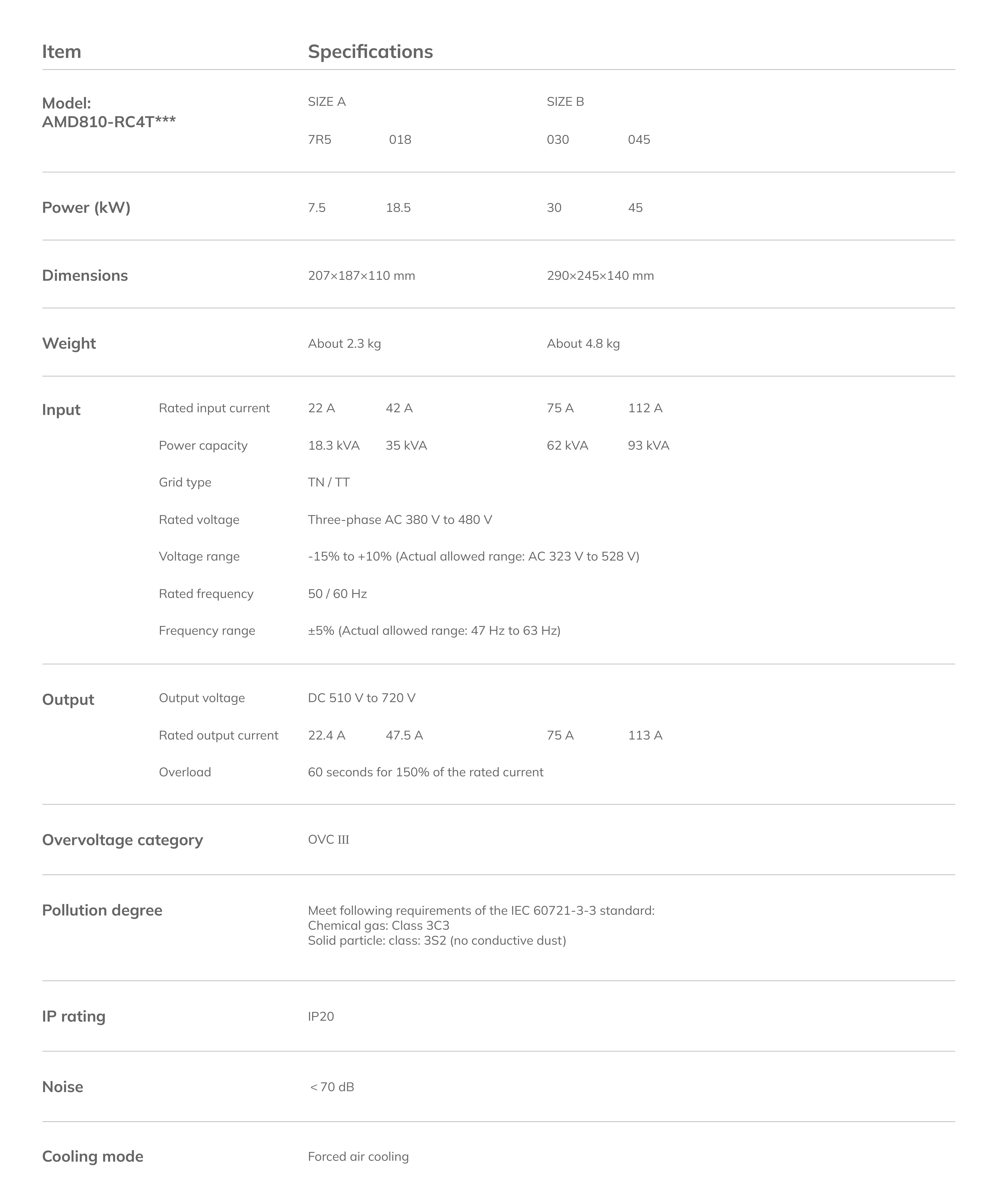 AMD810-整流-EN.png