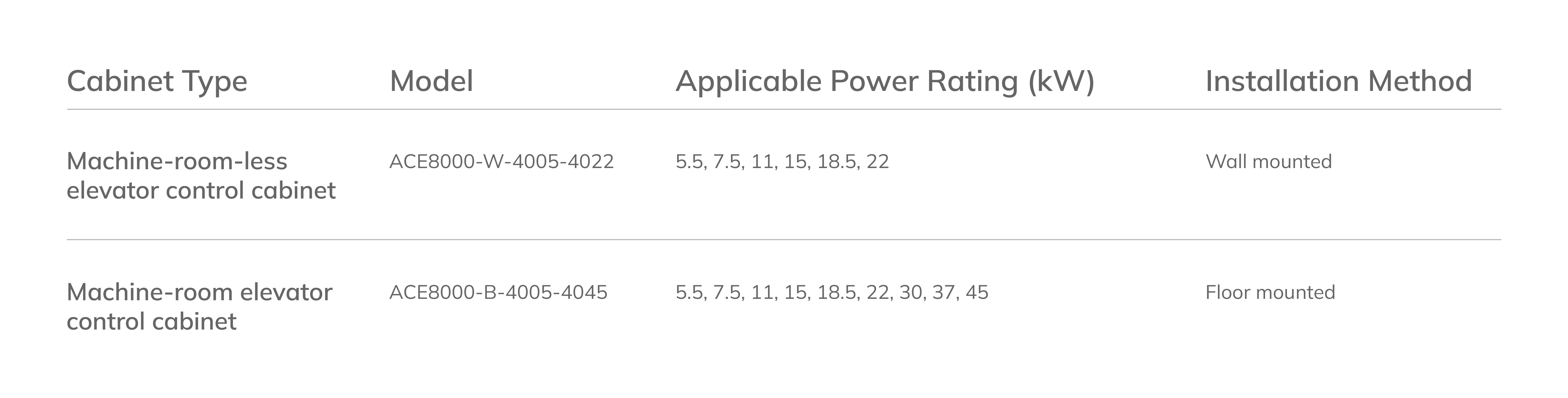 1781159653538147.png ACE8000-有接触-EN.png