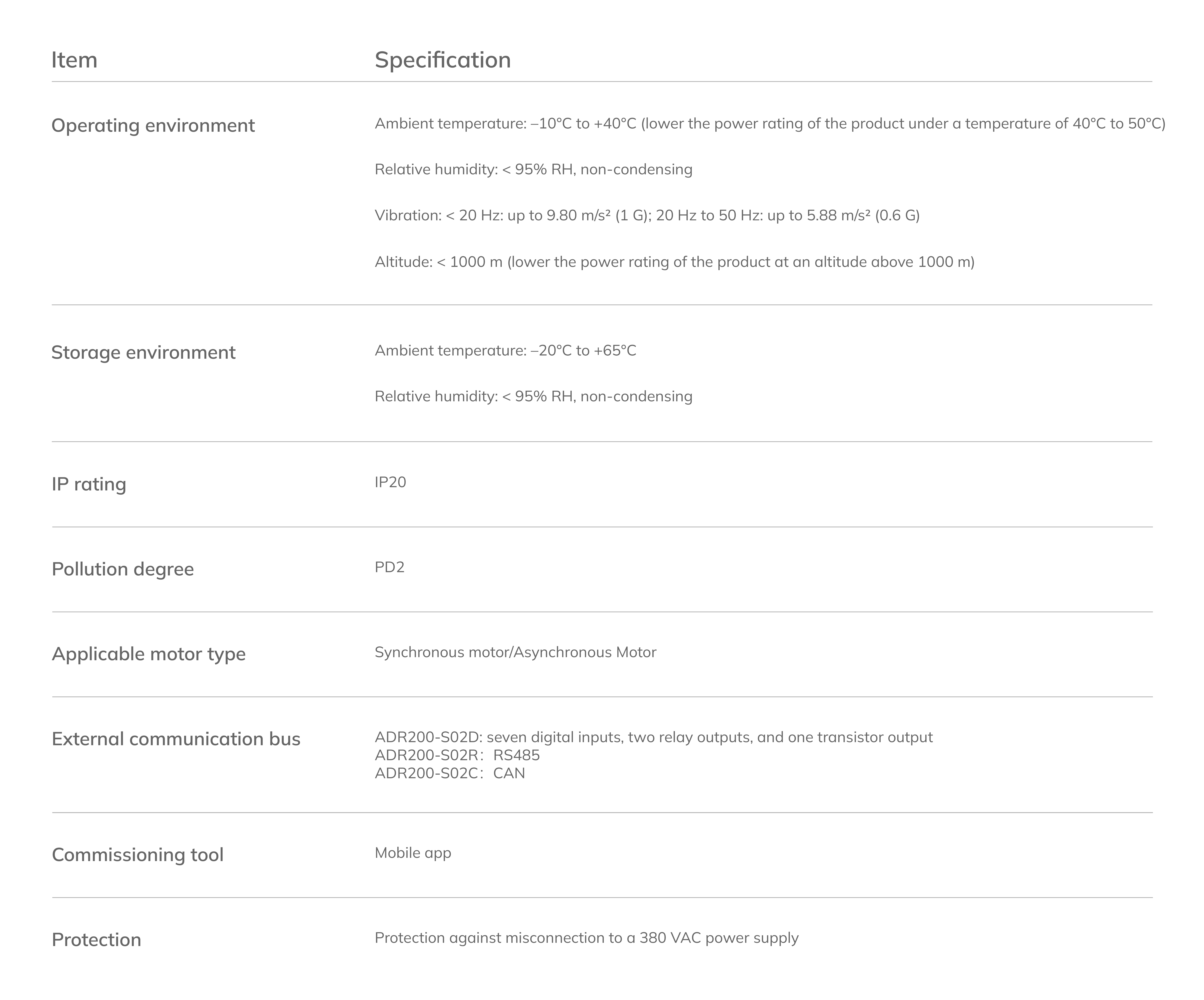 1781159719954458.png ADR200-EN.png