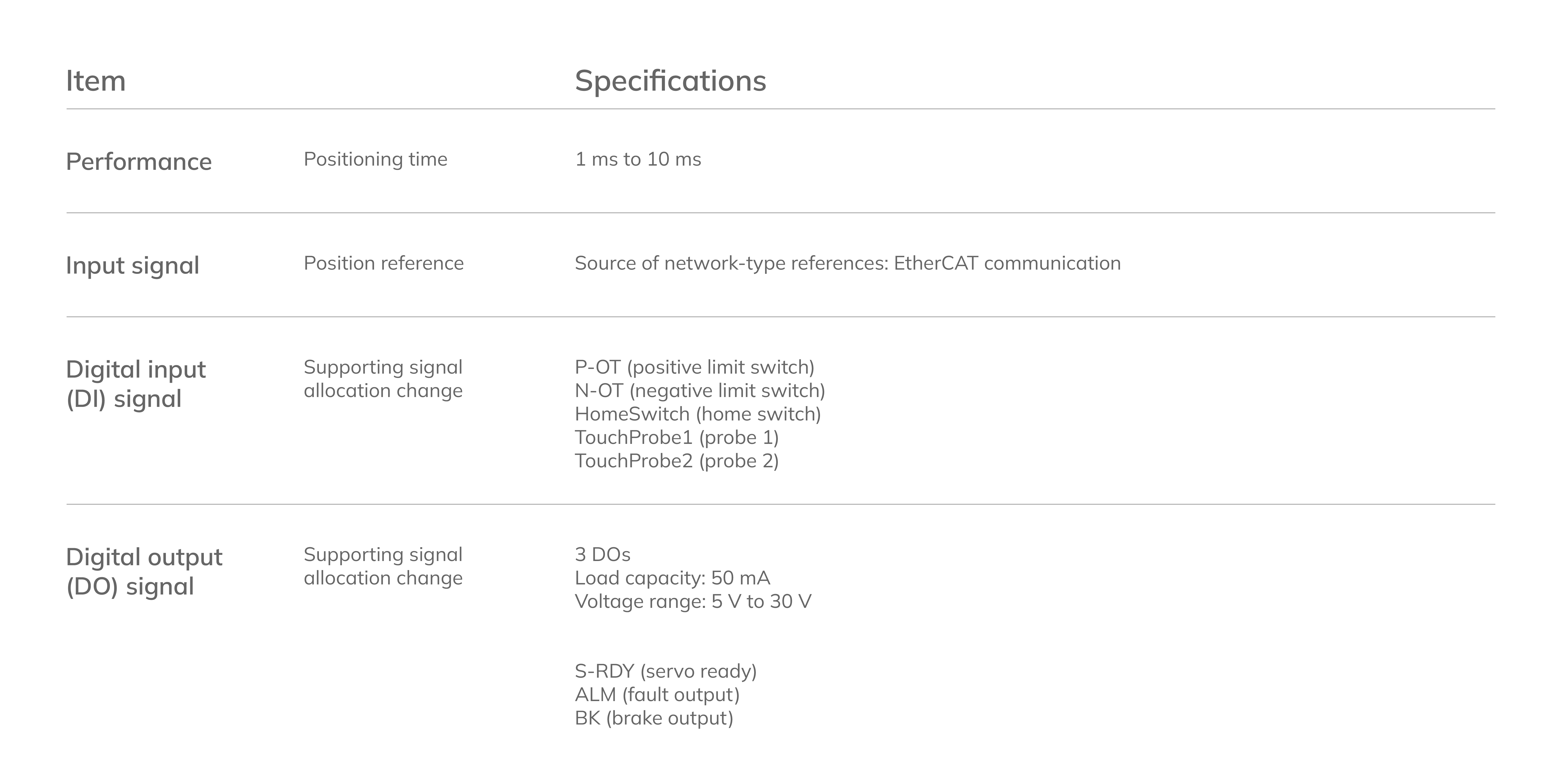 1781160095722149.png AS770N-位置控制模式-EN.png