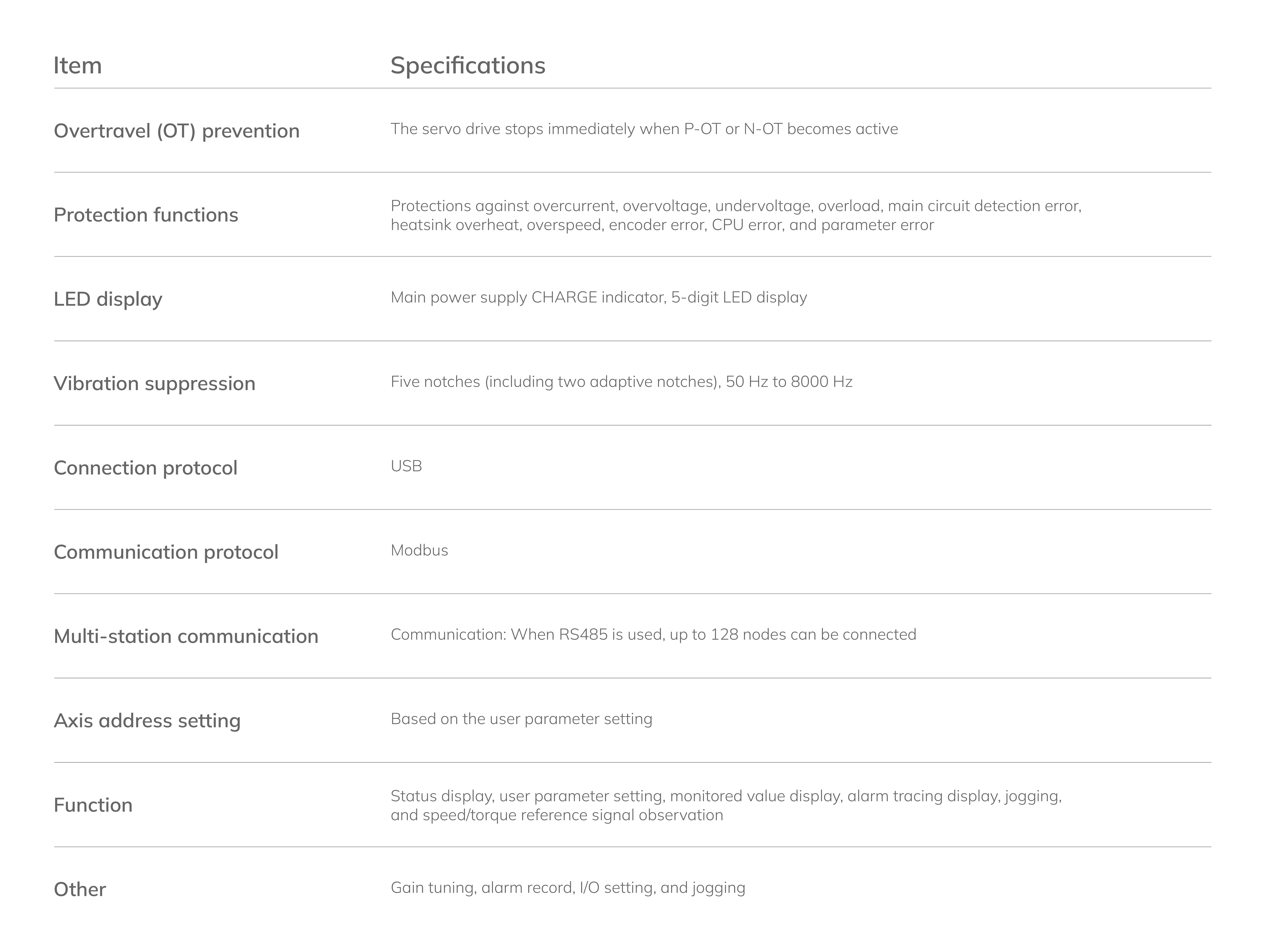 1781482046869586.png AS770P-内置功能-EN.png