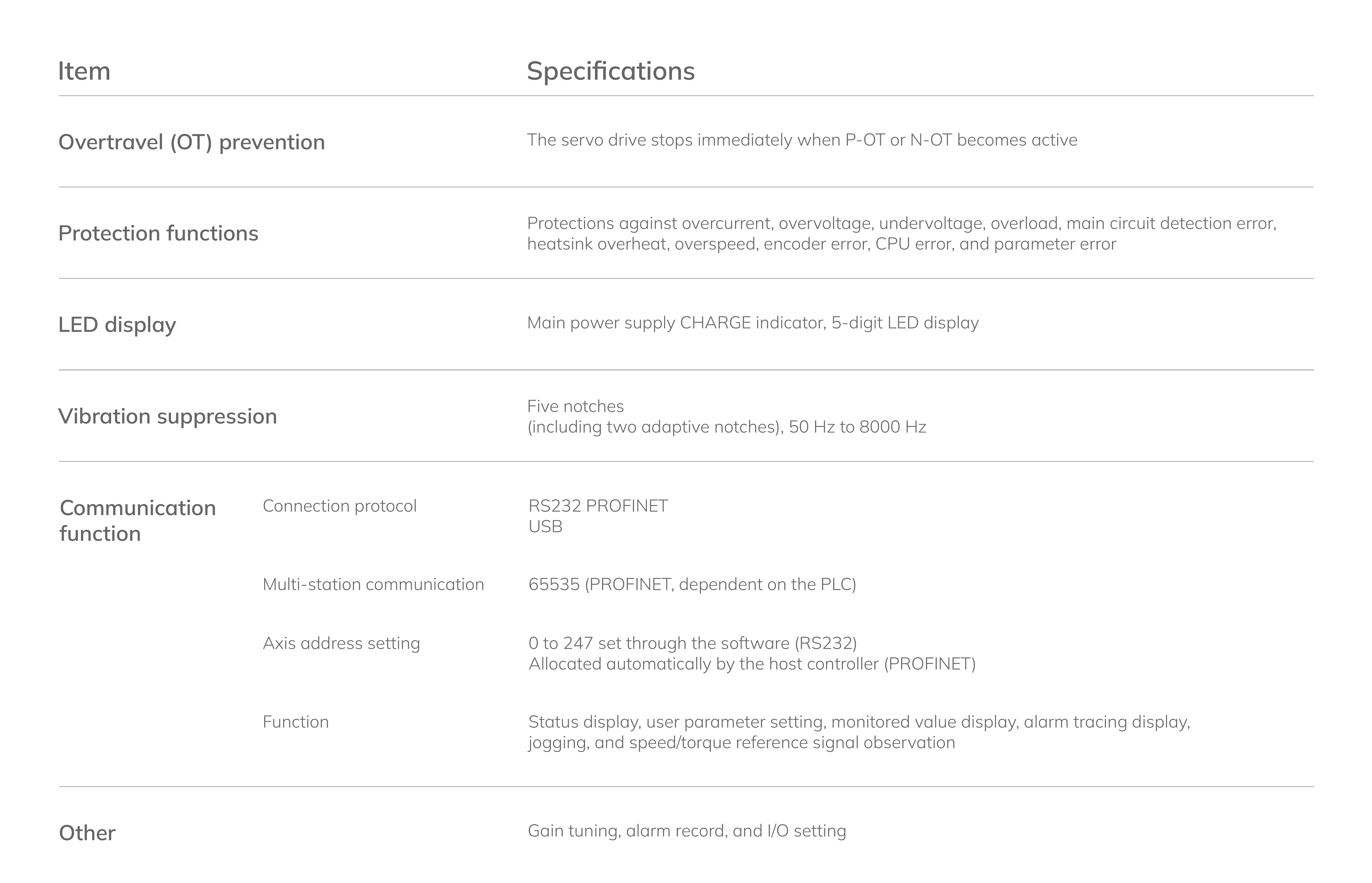 1781501522527752.png AS730F-内置功能-EN.png