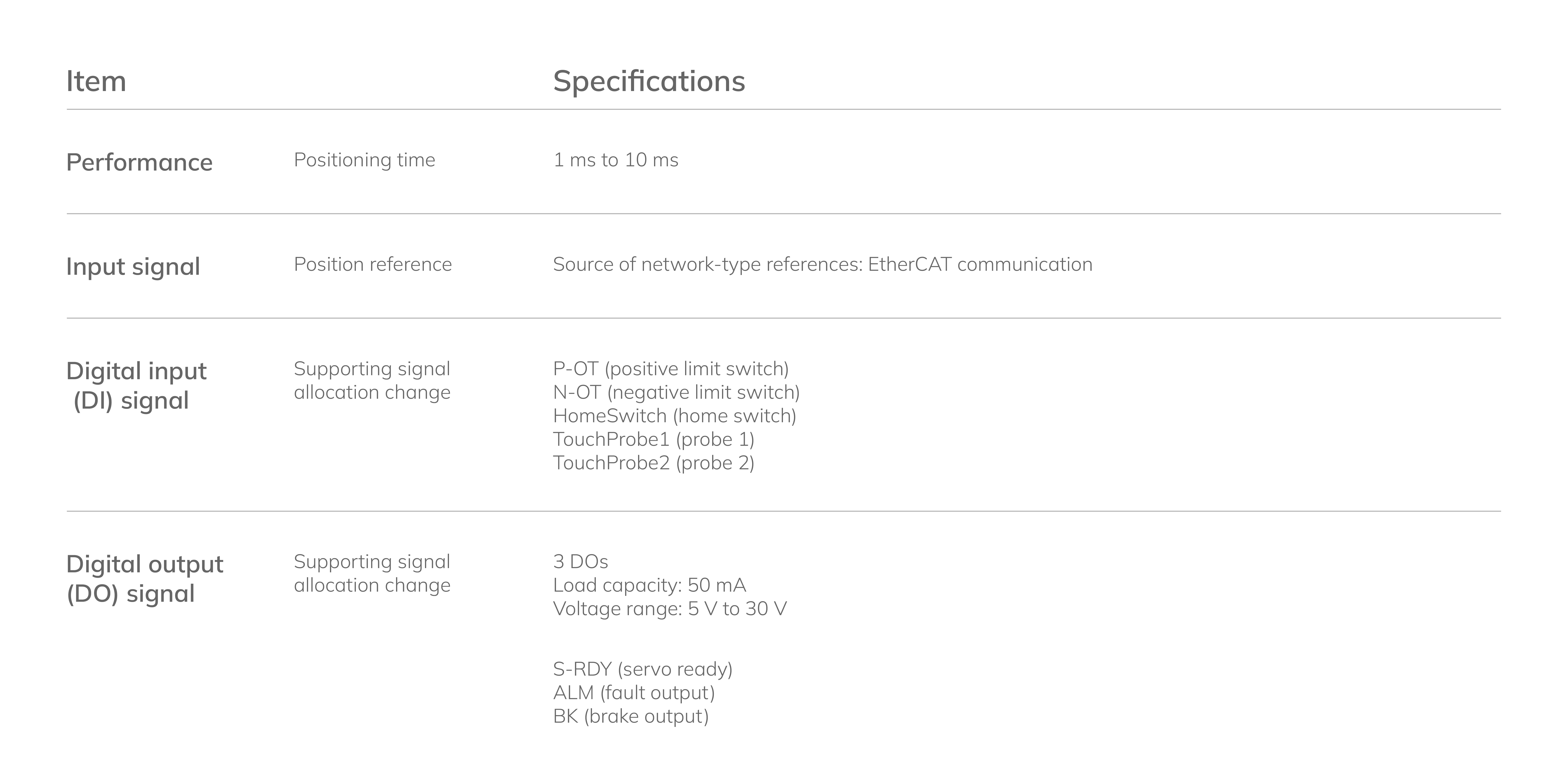 1781501689747233.png AS715N-位置控制模式-EN.png