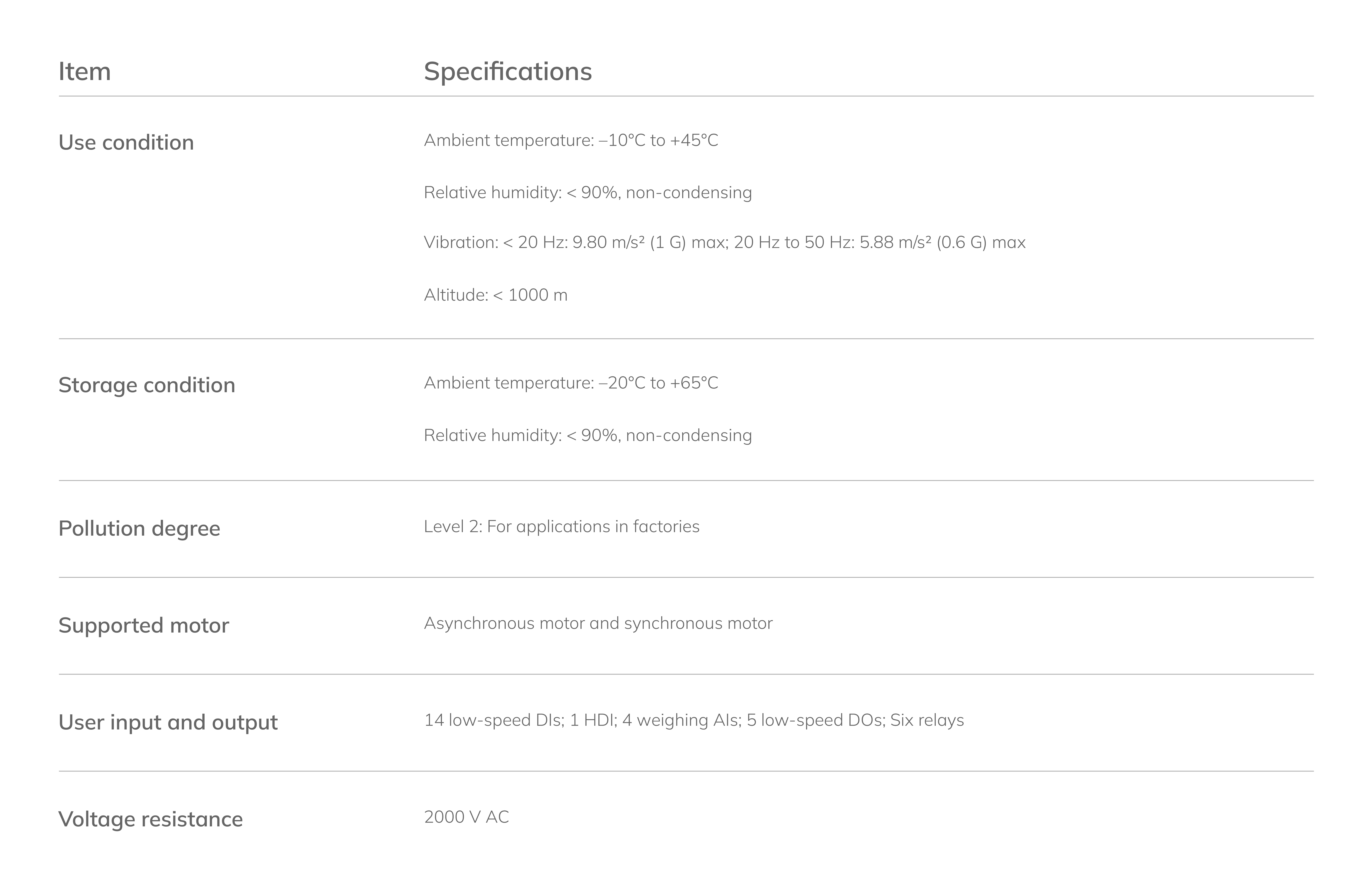 1782278763722901.png APM310-EN.png